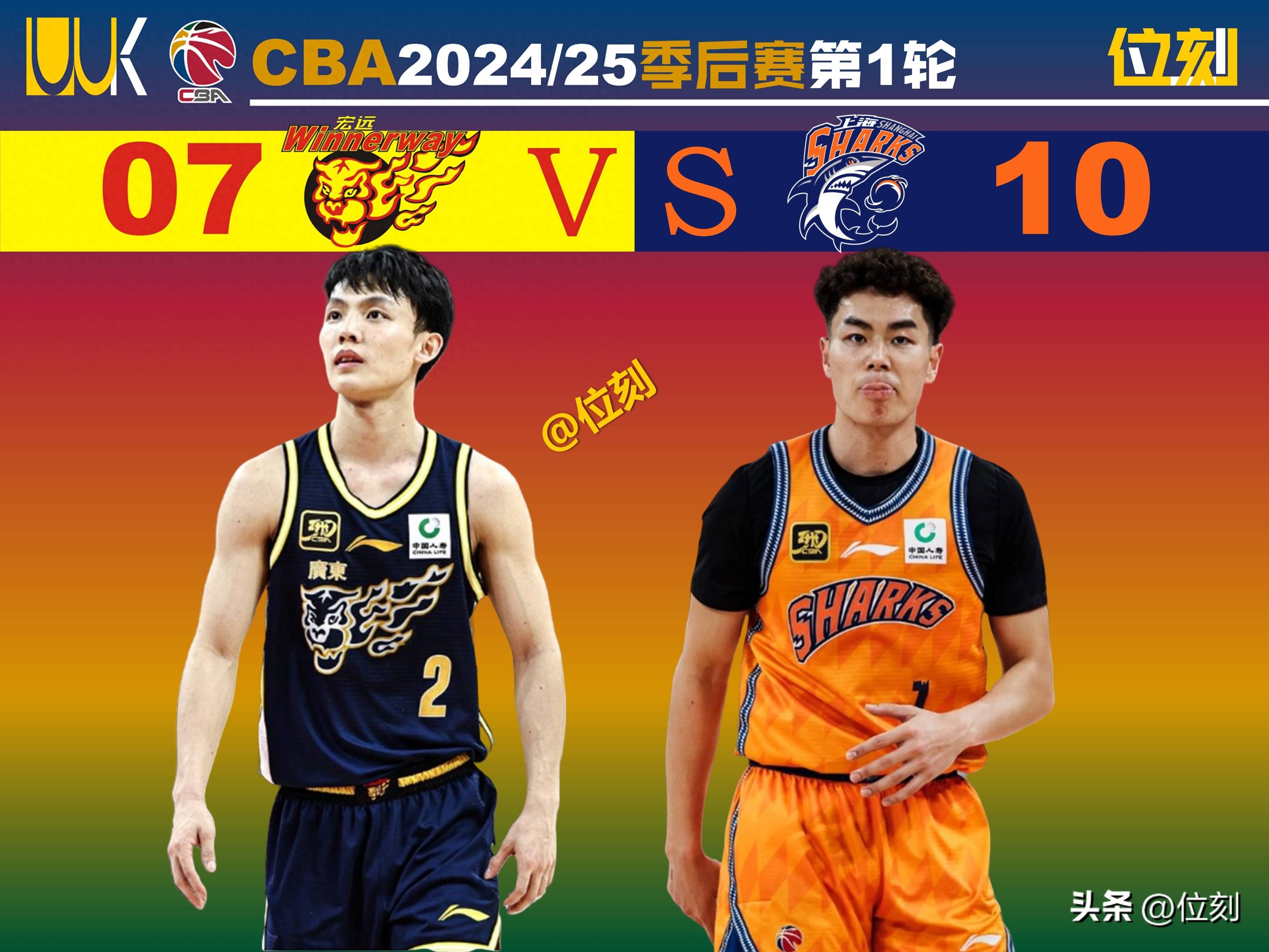 中欧体育赛事-赛后CBA季后赛传出新动向；曼联绝杀压哨；管理层表态——目标明确；医务组通报恢复的简单介绍